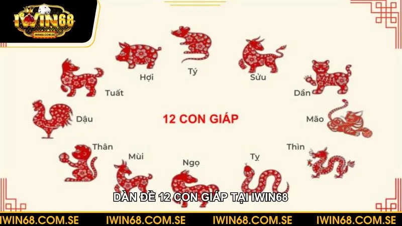 Dàn đề 12 con giáp - Chiến lược hiệu quả và điều cần lưu ý